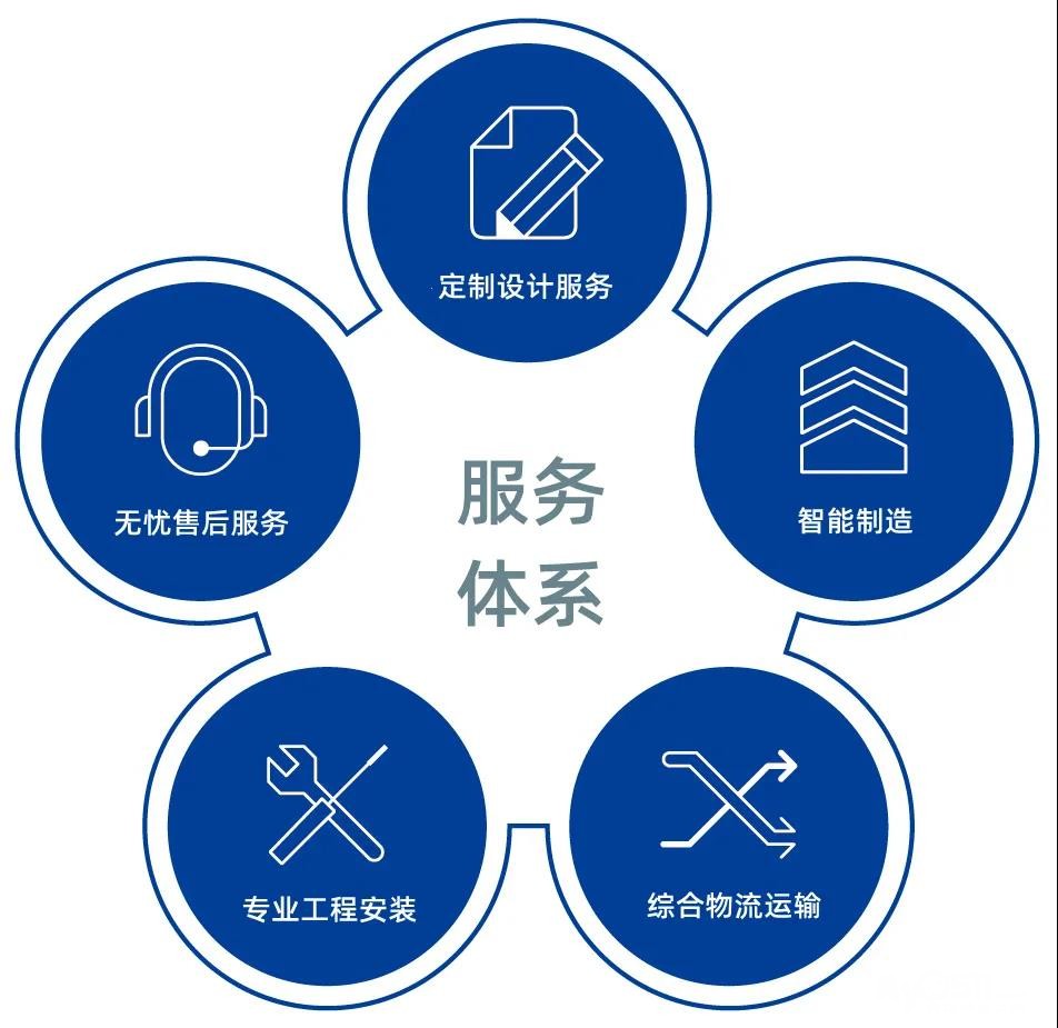 宁波惠而浦空调维修网点电话查询